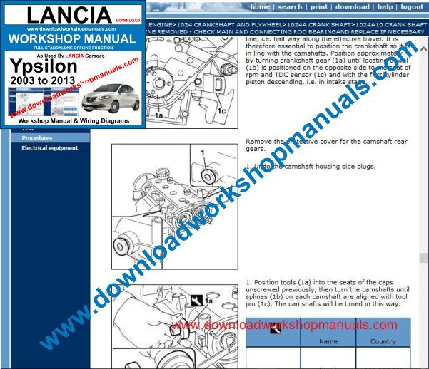 Lancia Ypsilon Workshop Manual